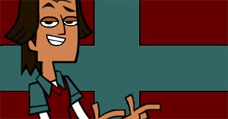 Characters Beginning With N