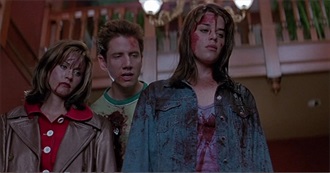 Horror Legends: Carpenter, Cohen, Coscarelli, Craven &amp; Cronenberg