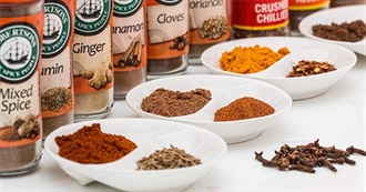 Popular Spices From A to Z
