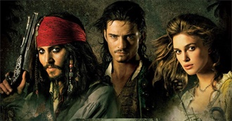 Top 2006 Movies at the Worldwide Box Office