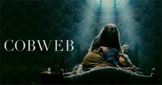 Ranker.com&#39;s: The 21 Most Underrated Movies of 2023