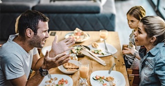 Movies Featuring Dysfunctional Families