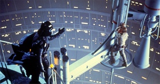 Top 300: The Best Movies of All Time According to Cinephiles at Filmes Do Chico