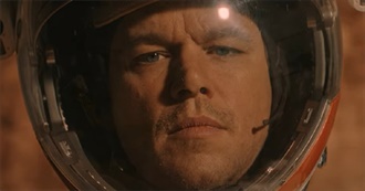 50 Best Space Movies of All Time (2022)