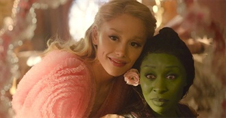 Every Movie Watched in 2024