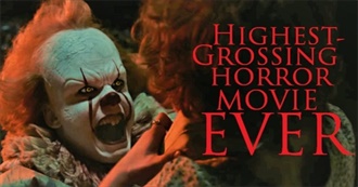 Most Well Performing Horror Movies of Each Year