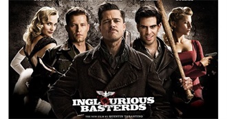 Selected Filmography of M&#233;lanie Laurent