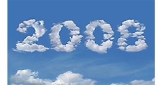 One-Hit Wonders: 2008