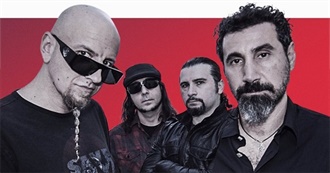 JM&#39;s Most Listened to Artists of April 2023