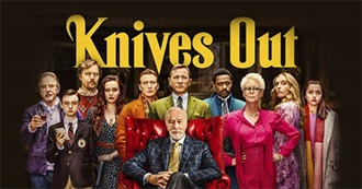 MOVIES LIKE  Murder on the Orient Express ACCORDING TO MARTINA