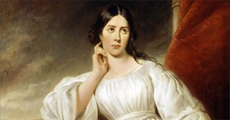 Repertoire of Maria Malibran