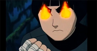 How Much Have You Watched? Anime Edition!