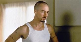 Colin&#39;s Favorite Edward Norton Movies