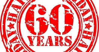 Celebrities Turning 60 in 2017