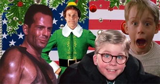 The Most Popular Christmas Movie in Each State (The Shot)