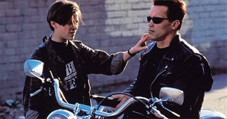 Manic Wayne&#39;s Last 10 Movies I&#39;ve Seen Part 406