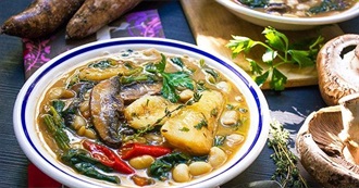 What I&#39;ve Eaten This Week (Vegan)