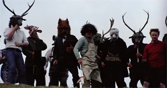 Time Out – 100 Best Horror Movies of All Time – 2025 Edition