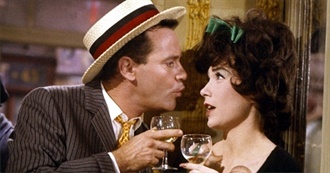 Billy Wilder Movies NK Wants to See