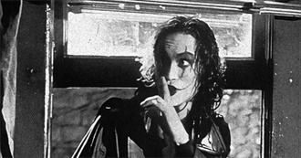 Styx&#39;s Top Movies