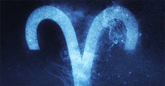 Zodiac Book List: Aries