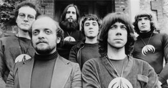 Magma (Christian Vander) - Full Discography (1970-2022)