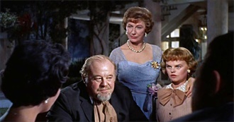 Judith Anderson Filmography