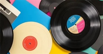 Fyo&#39;s Favorite Music Artists