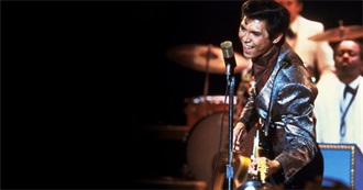 L Films BHP Has Seen