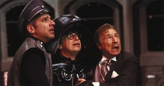 Star Wars Rip-Offs and Parodies