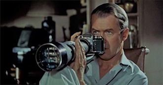 What the Squonk Watched (March 2021)