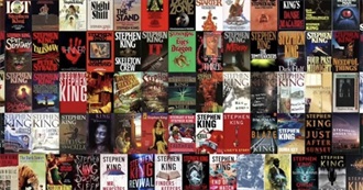 Stephen King Books I've Read