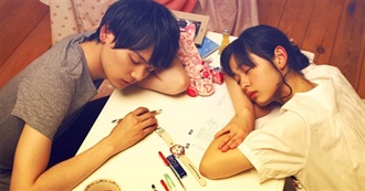 Japanese Dramas Seen So Far