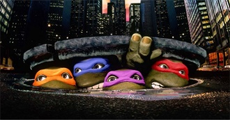 100 Movies About Reptiles