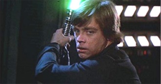 Top 10 Movies Released in 1983