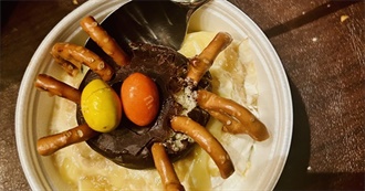 Five Nights at Freddy&#39;s Characters