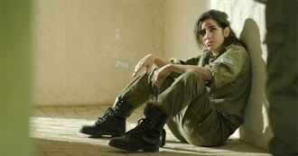 NK&#39;s Top 10 Female Directed Movies of the 21st Century