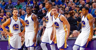 Greatest NBA Regular Season Teams of All Time