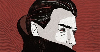 Bexcapades 2020 Reads: Part 22