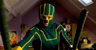 Ardourfilm's Top 20 of 2010