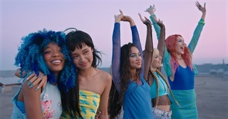 Esth3r&#39;s Top 100 Songs of 2022