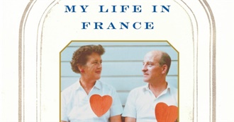 Nonfiction TBR List 2019