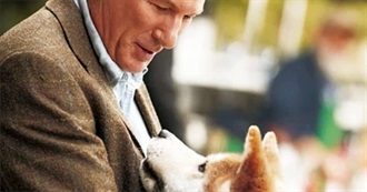 GPS&#39;s 100 Animal Movies