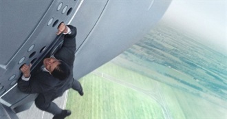 Films That I&#39;ve Seen From 2015 So Far