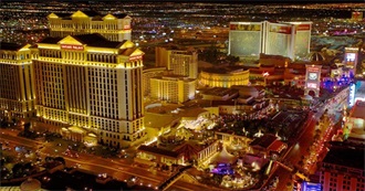 States With the Most Appearance in Films