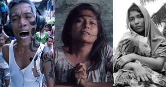 10 Best Movies by Filipino Directors, According to Mubi