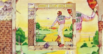 Manic Wayne&#39;s Last 10 Albums I&#39;ve Listened to Part 18