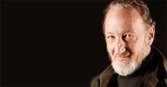Robert Englund Movies