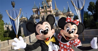 What to Watch Before Going to Disney Parks?