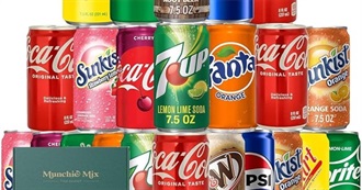 Every Soda &amp; Sparkling Drink
